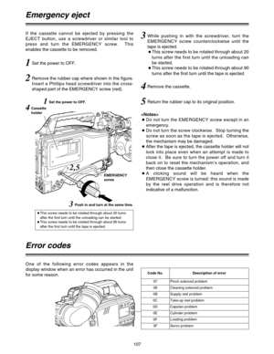 Page 108107
2,5
EMERGENCY
screw

ODo not turn the EMERGENCY screw except in an
emergency.
ODo not turn the screw clockwise.  Stop turning the
screw as soon as the tape is ejected.  Otherwise,
the mechanism may be damaged.
OAfter the tape is ejected, the cassette holder will not
lock into place even when an attempt is made to
close it.  Be sure to turn the power off and turn it
back on to reset the mechanism’s operation, and
then close the cassette holder.
OA clicking sound will be heard when the
EMERGENCY screw...