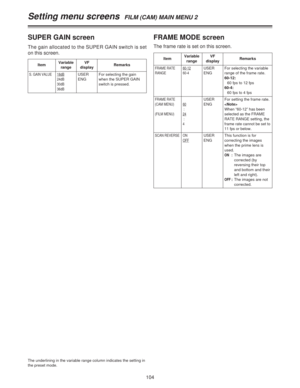 Page 104104
The underlining in the variable range column indicates the setting in
the preset mode.
Setting menu screens  FILM (CAM) MAIN MENU 2
SUPER GAIN screen
The gain allocated to the SUPER GAIN switch is set
on this screen.
ItemVariable
rangeRemarks
S. GAIN VALUE 18dB24dB
30dB
36dB
VF
display
USER
ENGFor selecting the gain
when the SUPER GAIN
switch is pressed.
FRAME MODE screen
The frame rate is set on this screen.
ItemVariable
rangeRemarks
FRAME RATE
RANGE60-1260-4
VF
display
USER
ENGFor selecting the...