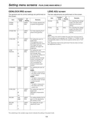 Page 106106
Setting menu screens  FILM (CAM) MAIN MENU 3
GENLOCK/IRIS screen
The genlock and iris control settings are performed on
this screen.
ItemVariable
rangeRemarksVF
display
H PHASE
COARSE0
:
7
:
15
USER
ENGFor coarsely adjusting the
H phase during genlock.
H PHASE FINE 0
:
32
:
64
USER
ENGFor finely adjusting the H
phase during genlock.
A. IRIS LEVEL 0
:
50
:
100
USER
ENGFor setting the auto iris
target level.
The brightness (iris) is
controlled using this value.
The higher the value
selected, the higher...
