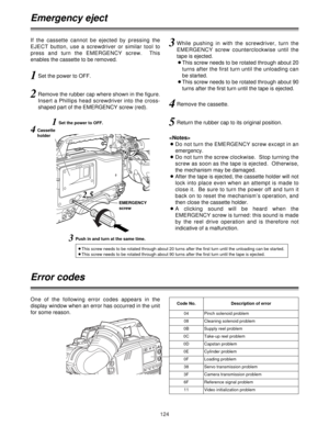 Page 124124
2,5
EMERGENCY
screw

ODo not turn the EMERGENCY screw except in an
emergency.
ODo not turn the screw clockwise.  Stop turning the
screw as soon as the tape is ejected.  Otherwise,
the mechanism may be damaged.
OAfter the tape is ejected, the cassette holder will not
lock into place even when an attempt is made to
close it.  Be sure to turn the power off and turn it
back on to reset the mechanism’s operation, and
then close the cassette holder.
OA clicking sound will be heard when the
EMERGENCY screw...