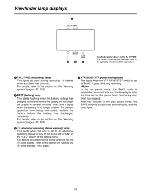 Page 3939
TALLY / REC
BATT
VTR
SAVE
1
423
Viewfinder lamp displays
1TALLY/REC (recording) lamp
This lights up (red) during recording.  It flashes
when a problem has occurred.
For details, refer to the section on the “Warning
system” (pages 122, 123).
2BATT (battery) lamp
This starts flashing when the battery voltage has
dropped to the level where the battery will no longer
be usable in several minutes’ time, and it lights
when the battery is no longer usable.  To prevent
operation from being interrupted,...