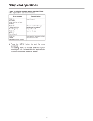 Page 7777
Setup card operations
If one of the following messages appears when the JOG dial
button is pressed, the data cannot be loaded.
7Press the MENU button to exit the menu
operations.
The setting menu is cleared, and the displays
showing the unit’s current statuses appear at the
top and bottom of the viewfinder screen.
Error messageRemedial action
READ NG
NO CARD
(setup card has not been
inserted)Insert the card.
READ NG
FORMAT ERROR
(formatting error)The card was formatted by a
device other than the...