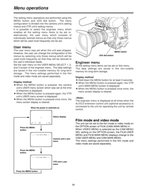 Page 8484
Menu operations
The setting menu operations are performed using the
MENU button and JOG dial button.  The menu
configuration is divided into the camera unit’s setting
menus and VTR unit’s setting menus.
It is possible to select the engineer menu which
enables all the setting menu items to be set or,
alternatively, the user menu which consists of
individually tailored menus so that only those menus
which will be used most frequently can be set.

The engineer menu is displayed at all times when the...
