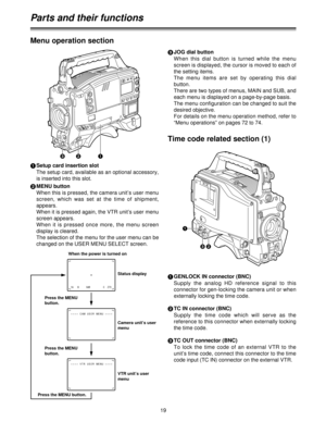 Page 1919
1AB 0dBCZ73
¢¢¢¢ VTR USER MENU ¢¢¢¢
¢¢¢¢ CAM USER MENU ¢¢¢¢
Menu operation section
1
Setup card insertion slot
The setup card, available as an optional accessory,
is inserted into this slot.
2
MENU button
When this is pressed, the camera unit’s user menu
screen,  which  was  set  at  the  time  of  shipment,
appears.
When it is pressed again, the VTR unit’s user menu
screen appears. 
When  it  is  pressed  once  more,  the  menu  screen
display is cleared.
The selection of the menu for the user menu...
