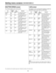 Page 8888
SHUTTER SPEED screen
The shutter speed is set on this screen.
ItemVariable
rangeRemarks
SYNCHRO
SCANON
OFF
VF
display
ENG For setting the synchro
scan shutter speed.
1/100ON
OFFENG For switching the 1/100
shutter speed setting to
ON or OFF.
1/120ON
OFFENG For switching the 1/120
shutter speed setting to
ON or OFF.
1/250ON
OFFENG For switching the 1/250
shutter speed setting to
ON or OFF.
1/500ON
OFFENG For switching the 1/500
shutter speed setting to
ON or OFF.
1/1000ON
OFFENG For switching the...