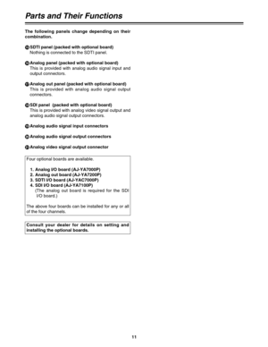 Page 1111
Parts and Their Functions
The following panels change depending on their
combination.
?
SDTI panel (packed with optional board)
Nothing is connected to the SDTI panel.
@
Analog panel (packed with optional board)
This is provided with analog audio signal input and
output connectors.
A
Analog out panel (packed with optional board)
This is provided with analog audio signal output
connectors.
B
SDI panel  (packed with optional board)
This is provided with analog video signal output and
analog audio signal...