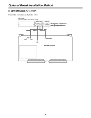 Page 3434
3. SDTI I/O board(AJ-YAC7000P)
Perform the connections as illustrated below.
Optional Board Installation Method
S-OUT 3
ANALOG   DIGITALVIDEO
INOUT
OUT
SDI/SDTI
IN
REMOTE IN
S-OUT 1 S-OUT 2
S-INS-IN THROUGH
SDTI I/O boardRear panel connectors
(designated channel)
BlackRed
Orange SDTI cover
(packed together with optional board) 