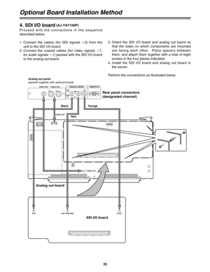 Page 3535
S-INS-IN THROUGHS-OUT
ANALOG   DIGITALVIDEO
INOUT
OUT
SDI/SDTI
IN
REMOTE IN AUDIO OUT VIDEO OUT
AUDIO OUT
VIDEO OUT
Analog out boardRear panel connectors
(designated channel)
4. SDI I/O board(AJ-YA7100P)
Proceed with the connections in the sequence
described below.
1. Connect the cables (for SDI signals a
3) from the
unit to the SDI I/O board.
2. Connect the coaxial cables (for video signals a
1,
for audio signals a
1) packed with the SDI I/O board
to the analog out board.3. Orient the SDI I/O board...