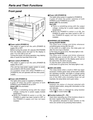 Page 88
Parts and Their Functions
1
Power switch [POWER A] 
This switch is used to turn the unit’s [POWER A]
supply ON or OFF. 
Before turning the power off, execute SHUTDOWN
from the display panel and wait for the display to
read: “It is now safe to turn off.” 
Turning the power off during operation may destroy
data or cause the hard disk drive to fail.
2
Power switch [POWER B] 
This switch is used to turn the unit’s [POWER B]
supply ON or OFF. 
3
Power LED [POWER A]
This lights when power is supplied to...