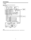 Page 1313
ANALOG/DIGITAL REMOTE IN
SIGNAL
GND
BA
C
H
1
C
H
2
C
H
3
C
H
4
SDI/SDTI INOUT OUT
VIDEO IN
SDI/SDTI INOUT OUT
VIDEO IN
SDI/SDTI INOUT
OUT
VIDEO IN
SDI/SDTI INOUT OUT
VIDEO IN
~ AC IN
FUSE F2 125V 10A
~ AC IN
FUSE F1 125V 10A
AUDIO IN AUDIO OUT VIDEO OUT
AJ-D850
VIDEO IN
REF VIDEO  IN
CONTROLLER
REFERENCE
VIDEO
Fibre Channel
Cable
1. Analog
When all the connections have been made to the
analog I/O board
Connections

No sound will be heard when a tape is played back at less than normal (1a
) speed with...