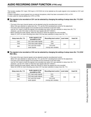 Page 57AUDIO RECORDING SWAP FUNCTION (VTR2 only)
57
This function enables CH1 input, CH2 input or CH1/CH2 mix to be selected as the audio signals to be recorded on CH1 and
CH2 of VTR2.
It makes it possible to record signals from an external microphone, which has been connected to CH2, on CH1.
It is also useful for internal editing from VTR1 to VTR2.
!The signals to be recorded on CH1 can be selected by changing the setting of setup menu No. 713 (CH1
REC SEL).
¥ The level of the input channel signals can be...