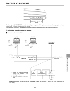 Page 63Make these 3 cables
equally long.
VIDEO
OUT VIDEO
OUT
REF (BB) 
P1 IN P2 IN
REF IN
RECORDER OUT
MONITOR  OUT 
75W
Switcher
TV
monitorWFM
(waveform monitor)VSC
(vectorscope)
PLAYER PLAYER 
Sending out
the signals
REF
(BB)REF
(BB)
REF
VIDEO INREF
VIDEO IN
VTR 1 VTR 2VTR 1 VTR 2
The video signals (ENCODER OUT) must be adjusted upon completion of the system connections before any signals are trans-
mitted in order to conduct accurate error-free editing.
(This adjustment may have to be repeated whenever a...