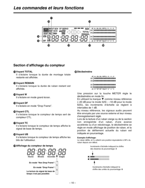 Page 104– 10 –
Section d’affichage du compteur
<
Voyant TOTAL
Il s’éclaire lorsque la durée de montage totale
restante est affichée.
=
Voyant REMAIN
Il s’éclaire lorsque la durée de ruban restant est
affichée.
>
Voyant W
Il s’éclaire en mode grand écran.
?
Voyant DF
Il s’éclaire en mode “Drop Frame”.
@
Voyant CTL
Il s’éclaire lorsque le compteur de temps sert de
compteur CTL.
A
Voyant TC
Il s’éclaire lorsque le compteur de temps affiche le
signal de base de temps.
B
Voyant UB
Il s’éclaire lorsque le compteur de...