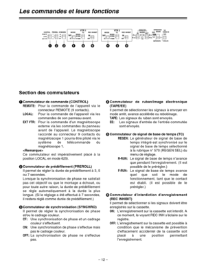 Page 106– 12 –
Section des commutateurs
1
Commutateur de commande (CONTROL)
REMOTE:Pour la commande de l’appareil via le
connecteur REMOTE (9 contacts).
LOCAL:Pour la commande de l’appareil via les
commandes de son panneau avant.
EXT VTR:Pour la commande d’un magnétoscope
externe via les commandes du panneau
avant de l’appareil. Le magnétoscope
raccordé au connecteur 9 contacts du
magnétoscope 1 pourra être piloté via le
système de télécommande du
magnétoscope 1.

Ce commutateur est impérativement placé à la...