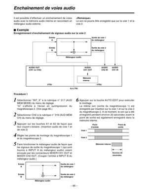 Page 160– 66–
Enchaînement de voies audio

Le son ne pourra être enregistré que sur la voie 1 et la
voie 2. Il est possible d’effectuer un enchaînement de voies
audio avec la mémoire audio interne en raccordant un
mélangeur audio externe.
$Exemple
Enregistrement d’enchaînement de signaux audio sur la voie 2
Procédure 1
AJ-LT95 VTR1 VTR2Entrée
A
Entrée
BSortie de voie 1
du mélangeur
Sortie de voie 2
du mélangeur
AUDIO
CH1 OUT
Mémoire
interne AUDIO OUT
(CH1 ou CH2)AUDIO
CH2 INAUDIO
CH1 IN Mélangeur audio
Entrée
A...