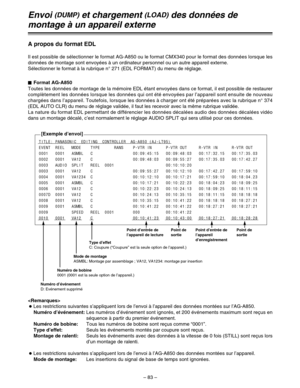 Page 177– 83–
TITLE: PANASONIC  EDITING  CONTROLLER  AG-A850 (AJ-LT95)
EVENT  REEL   MODE    TYPE      RANS    P-VTR IN      P-VTR OUT     R-VTR IN      R-VTR OUT
0001   0001   ASMBL   C                 00:09:45:15   00:09:48:03   00:17:32.15   00:17:35.03
0002   0001   VA12    C                 00:09:48:03   00:09:55:27   00:17:35.03   00:17:42.27
0003   AUDIO  SPLIT   REEL  0001                      00:10:10:20
0003   0001   VA12    C                 00:09:55:27   00:10:12:10   00:17:42.27   00:17:59:10
0004...