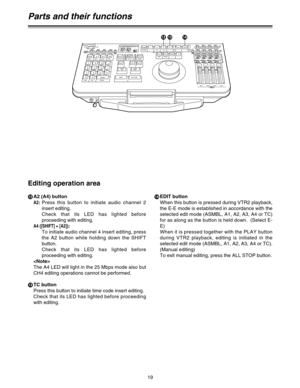 Page 1919
Editing operation area
<
A2 (A4) button
A2:Press this button to initiate audio channel 2
insert editing.
Check that its LED has lighted before
proceeding with editing.
A4 ([SHIFT] + [A2]):
To initiate audio channel 4 insert editing, press
the A2 button while holding down the SHIFT
button.
Check that its LED has lighted before
proceeding with editing.

The A4 LED will light in the 25 Mbps mode also but
CH4 editing operations cannot be performed.
=
TC button
Press this button to initiate time code...