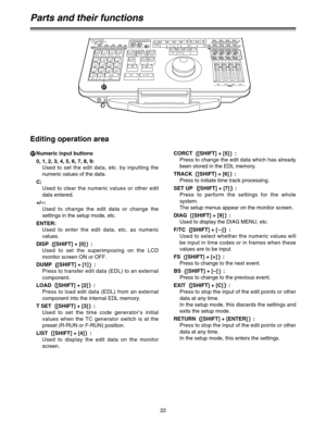 Page 2222
Editing operation area
K
Numeric input buttons
0, 1, 2, 3, 4, 5, 6, 7, 8, 9:
Used to set the edit data, etc. by inputting the
numeric values of the data.
C:
Used to clear the numeric values or other edit
data entered.
+/–:
Used to change the edit data or change the
settings in the setup mode, etc.
ENTER:
Used to enter the edit data, etc. as numeric
values.
DISP
[SHIFT] + [0]:
Used to set the superimposing on the LCD
monitor screen ON or OFF.
DUMP
[SHIFT] + [1]:
Press to transfer edit data (EDL) to an...