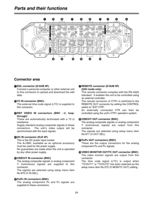 Page 2424
Connector area
1
EDL connector (D-SUB 9P)
Connect a personal computer or other external unit
to this connector to upload and download the edit
data.
2
TC IN connector (BNC)
The external time code signal (LTC) is supplied to
this connector.
3
REF VIDEO IN connectors (BNC a
2, loop-
through)
These are automatically terminated with a 75 Ω
resistance.
Supply standard analog composite signals to these
connectors.  The unit’s video output will be
synchronized with the input signals.
4
DC IN connector (XLR...