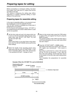 Page 5353
Preparing tapes for editing
Before proceeding to commence editing, the black
burst signal, time code and CTL signal must first be
recorded on the tape.
The method of preparing the editing tape differs
depending on whether assemble editing or insert
editing is to be performed.
In the case of assemble editing, a run-up period must
be provided prior to the first assemble IN point.
The 1ST EDIT function is available as an easy way of
preparing the run-up period.
For the second and subsequent times, 1ST...