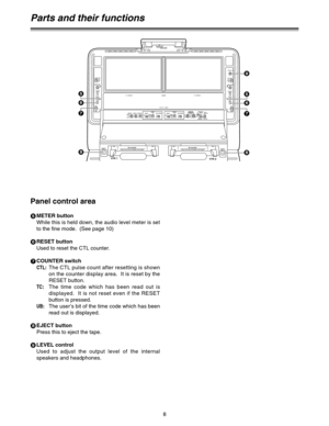 Page 88
Panel control area
5
METER button
While this is held down, the audio level meter is set
to the fine mode.  (See page 10)
6
RESET button
Used to reset the CTL counter.
7
COUNTER switch
CTL:The CTL pulse count after resetting is shown
on the counter display area.  It is reset by the
RESET button.
TC:The time code which has been read out is
displayed.  It is not reset even if the RESET
button is pressed.
UB:The user’s bit of the time code which has been
read out is displayed.
8
EJECT button
Press this to...