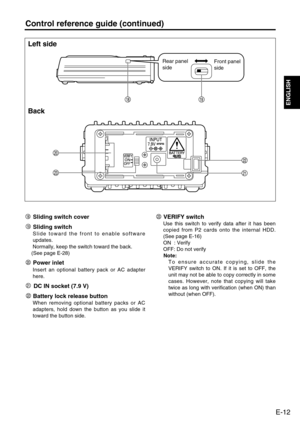 Page 13
E-12
ENGLISH
Control reference guide (continued)
Left side

Back

Sliding switch cover
Sliding switch 
Slide toward the front to enable software
updates.
Normally, keep the switch toward the back. 
(See page E-28)
Power inlet
Insert an optional battery pack or AC adapter
here.
DC IN socket (7.9 V) 
Battery lock release button
When removing optional battery packs or AC
adapters, hold down the button as you slide it
toward the button side. 

VERIFY switch 
Use this switch to verify data after it has been...