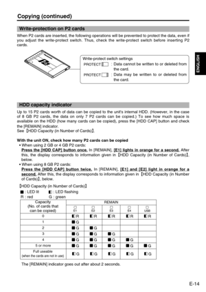 Page 15
E-14
ENGLISH
Capacity
(No. of cards that  can be copied) 
Write-protect switch settings
Data cannot be written to or deleted from
the card.
 Data may be written to or deleted from
the card. 

PROTECT

PROTECT

Copying (continued)
Up to 15 P2 cards worth of data can be copied to the unit's internal HDD\
. (However, in the case
of 8 GB P2 cards, the data on only 7 P2 cards can be copied.) To see ho\
w much space is
available on the HDD (how many cards can be copied), press the [HDD CA\
P] button...