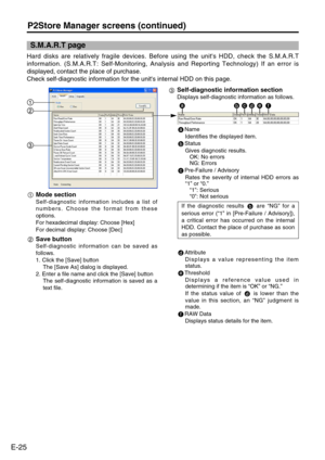 Page 26
E-25
P2Store Manager screens (continued)
NameIdentifies the displayed item. 
Status Gives diagnostic results.  OK: No errors
NG: Errors
Pre-Failure / Advisory
Rates the severity of internal HDD errors as
“ 1 ” or  “0. ” 
“ 1 ”: Serious
“ 0 ”: Not serious

If the diagnostic results  are  “NG ” for a
serious error ( “1 ” in [Pre-Failure / Advisory]),
a critical error has occurred on the internal
HDD. Contact the place of purchase as soon
as possible.

Attribute
Displays a value representing the item...