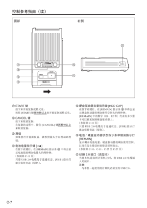 Page 40
C-7
控制参考指南（续）
 START键
按下来开始复制或格式化。
按住[START] 键两秒钟以上 来开始复制或格式化。
 CANCEL键
按下来取消复制。
在复制的过程中，按住 [CANCEL]键两秒钟以上
来取消复制。
  滑钮
如果要打开前面板盖，就按照箭头方向滑动此滑
钮。
  电池电量指示键 [  ]
在按下此键后，在 [REMAIN]指示条  中将会显
示电池组的剩余电量大约两秒钟。
（参阅第 C-11页）
只要 USB 2.0 电缆处于连通状态， [USB]指示灯
就会保持亮起（绿色） 。
 硬盘驱动器容量指示键 [HDD CAP]
在按下此键后，在[REMAIN]指示条  中将会显
示硬盘驱动器的剩余使用空间大约两秒钟。
[REMAIN] 中的数字（E1、E2 等）代表有多少张
卡可以被复制到硬盘驱动器上。
（参阅第 C-10页）
只要 USB 2.0 电缆处于连通状态， [USB]指示灯
就会保持亮起（绿色） 。
 电池 / 硬盘驱动器状态指示条和错误指示灯
[REMAIN]
显示剩余电池电量、硬盘驱动器的剩余使用空间，
以及在发生错误时的错误识别指示。
（参阅第...