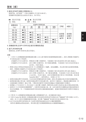 Page 45
C-12
中　
文
复制（续）
3. 按住 [START] 键至少两秒钟以上
复制开始，进行验证1）（当将 [VERIFY] 开关设为ON时）。
复制操作的进展状态会由指示灯显示，如下所示。
 ：指示灯亮起  ,,：指示灯闪烁
   G：绿色           OR   ：橙色
进展状态 （ %） COPY STATUS
00–19 G
在存取
过程中
OR在存取
过程中OR
20–39
 G G
40–59
 G G G
60–79
 G G G G
80–99
 G G G G G
100
 G G G G G
4.  请确保所有 [COPY STATUS] 指示灯都绿色亮起
5.  按下 [POWER] 键
复制完成， [COPY STATUS] 指示灯熄灭。
注意： • 一旦 P2卡上的数据被复制到硬盘驱动器上之后， 就不能再次复制到硬盘驱动器上。此时，将根据[VERIFY]
开关的设定进行下列动作：
  [VERIFY] 开关为OFF时： 即使进行步骤 3的操作时，当复制处于进行状态时将立即 100%地显示。
  [VERIFY] 开关为ON时：   进行步骤...