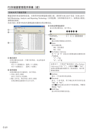 Page 54
C-21
S.M.A.R.T信息页面
硬盘是相对来说易碎的设备。在使用本机的硬盘驱动器之前，请查看 S.M.A.R.T信息（S.M.A.R.T ：
Self-Monitoring, Analysis and Reporting Technology  （自我监测、分析和报告技术））。如果显示错误，
请联络经销商。
在此页面上查看本机的内置硬盘驱动器的自我诊断信息。
  模式部分
自我诊断信息包括一个数字的列表。从这些选项
中选择格式。
  对于十六进制显示：选择 [十六进制 ]
  对于十进制显示：　选择 [十进制 ]
 保存按钮
自我诊断信息可以被保存，如下所述。
1.  单击 [保存 ]按钮
  显示 [另存为 ]对话框。
2.  输入文件名，然后单击 [保存 ]按钮
  自我诊断信息被保存为文本文件。
 自我诊断信息部分
显示自我诊断信息，如下所示。
 Name
  通过名称识别被显示的项目。
 Status
  给出诊断结果。
  OK ：没有错误
  NG ：出误
 Pre-Failure  / Advisory
   用“ 1”或“ 0”来标注内置硬盘驱动器错误的
严重程度。...