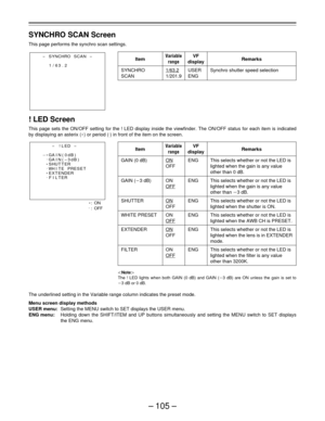 Page 105– 105 –
SYNCHRO SCAN Screen
This page performs the synchro scan settings.
! LED Screen
This page sets the ON/OFF setting for the ! LED display inside the viewfinder. The ON/OFF status for each item is indicated
by displaying an asterix (E) or period (.
) in front of the item on the screen.
|Note{
The ! LED lights when both GAIN (0 dB) and GAIN (p3 dB) are ON unless the gain is set to
p3 dB or 0 dB.
The underlined setting in the Variable range column indicates the preset mode.
Menu screen display methods...