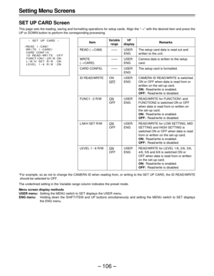 Page 106– 106 –
Setting Menu Screens
SET UP CARD Screen
This page sets the loading, saving and formatting operations for setup cards. Align the “>” with the desired item and press the
UP or DOWN button to perform the corresponding processing.
FFor example, so as not to change the CAMERA ID when reading from, or writing to the SET UP CARD, the ID READ/WRITE
should be selected to OFF.
The underlined setting in the Variable range column indicates the preset mode.
Menu screen display methods
USER menu:Setting the...