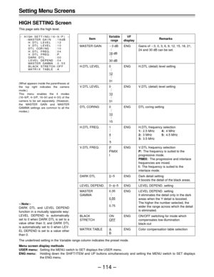 Page 114– 114 –
Setting Menu Screens
HIGH SETTING Screen
This page sets the high level.
The underlined setting in the Variable range column indicates the preset mode.
Menu screen display methods
USER menu:Setting the MENU switch to SET displays the USER menu.
ENG menu:Holding down the SHIFT/ITEM and UP buttons simultaneously and setting the MENU switch to SET displays
the ENG menu.
Item
MASTER GAIN
H.DTL LEVEL
V.DTL LEVEL
DTL CORING
H.DTL FREQ.
V.DTL FREQ.
DARK DTL
LEVEL DEPEND.
MASTER
GAMMA
BLACK
STRETCH
MATRIX...