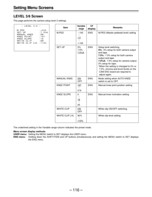 Page 116– 116 –
Setting Menu Screens
LEVEL 3/6 Screen
This page performs the camera setup level 3 settings.
Item
M.PED
SET UP
MANUAL KNEE
KNEE POINT
KNEE SLOPE
WHITE CLIP
WHITE CLIP LVL
Variable
range
p100
  .
  .
  .
o0
  .
  .
  .
o100
0%
7.5%
7.5%A
ON
OFF
197
  .
  .
  .
219
0
  .
  .
  .
18
  .
  .
  .
25
ON
OFF
90%
  .
  .
  .
110%
VF
display
ENG
ENG
ENG
ENG
ENG
Remarks
M.PED (Master pedestal level) setting
Setup level switching
0%:0% setup for both camera output
and tape.
7.5%:7.5% setup for both camera...