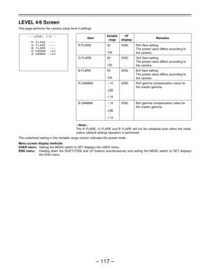 Page 117– 117 –
LEVEL 4/6 Screen
This page performs the camera setup level 4 settings.
Item
R FLARE
G FLARE
B FLARE
R GAMMA
B GAMMA
Variable
range
00
  .
  .
  .
100
00
  .
  .
  .
100
00
  .
  .
  .
100
p15
  .
  .
  .
o00
  .
  .
  .
o15
p15
  .
  .
  .
o00
  .
  .
  .
o15
Remarks
Rch flare setting
The preset value differs according to
the camera.
Gch flare setting
The preset value differs according to
the camera.
Bch flare setting
The preset value differs according to
the camera.
Rch gamma compensation value...