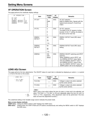 Page 120– 120 – Set ting Menu Screens
VF OPERATION Screen
This page performs the viewfinder display settings.
E:ON
. 
: OFF
Item
VF OUT
VF DTL
ZEBRA1
DETECT
ZEBRA2
DETECT
ZEBRA2
Variable
rangeRemarksVF
display
Y
NAM
R
G
B
0
 .
 .
 .
2
.
 .
 .
4
50
  .
  .
  .
70
  .
  .
  .
110
50
  .
  .
  .
85
  .
  .
  .
110
ON
OFF
SPOT
VF OUT selection
NAM (N Additive Mix): Signals with the
highest level among R, G and B are
output.
VF DTL selection
The detail of the VF signals is further
boosted. At the “0” setting, the...