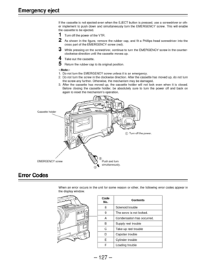 Page 127– 127 –
Error Codes
When an error occurs in the unit for some reason or other, the following error codes appear in
the display window.
Emergency eject
If the cassette is not ejected even when the EJECT button is pressed, use a screwdriver or oth-
er implement to push down and simultaneously turn the EMERGENCY screw. This will enable
the cassette to be ejected.
1Turn off the power of the VTR.
2As shown in the figure, remove the rubber cap, and fit a Phillips head screwdriver into the
cross part of the...