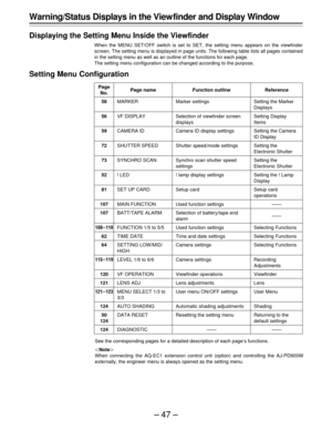 Page 47–47–
Warning/Status Displays in the View finder and Display Window
Displaying the Setting Menu Inside the Viewfinder
When the MENU SET/OFF switch is set to SET, the setting menu appears on the viewfinder
screen. The setting menu is displayed in page units. The following table lists all pages contained
in the setting menu as well as an outline of the functions for each page.
The setting menu configuration can be changed according to the purpose.
Setting Menu Configuration
See the corresponding pages for a...