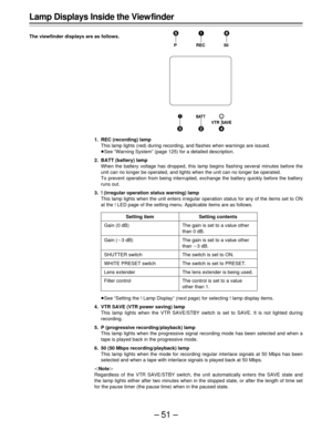 Page 51–51–
Lamp Displays Inside the View finder
The viewfinder displays are as follows.
1. REC (recording) lamp
This lamp lights (red) during recording, and flashes when warnings are issued.
ÁSee “Warning System” (page 125) for a detailed description.
2. BATT (battery) lamp
When the battery voltage has dropped, this lamp begins flashing several minutes before the
unit can no longer be operated, and lights when the unit can no longer be operated.
To prevent operation from being interrupted, exchange the battery...