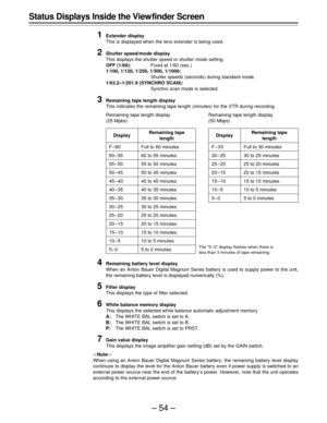 Page 54–54–
Status Displays Inside the View finder Screen
1
Extender display
This is displayed when the lens extender is being used.
2Shutter speed/mode display
This displays the shutter speed or shutter mode setting.
OFF (1/60):Fixed at 1/60 (sec.)
1/100, 1/120, 1/250, 1/500, 1/1000:
Shutter speeds (seconds) during standard mode.
1/63.2–1/201.9 (SYNCHRO SCAN):
Synchro scan mode is selected.
3Remaining tape length display
This indicates the remaining tape length (minutes) for the VTR during recording.
Remaining...