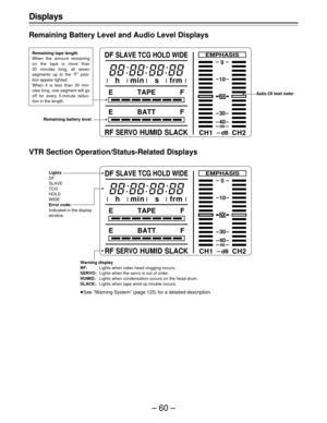 Page 60–60–
CH1 CH2
20
0
EMPHASIS
dB
10
30
40
E TAPE F
E BATT F
RFSERVOHUMID SLACK DF
SLAVE TCG HOLD WIDE
h min s frm
Displays
Remaining Battery Level and Audio Level Displays
Remaining tape length
When the amount remaining
on the tape is more than
30 minutes long, all seven
segments up to the “F” posi-
tion appear lighted.
When it is less than 30 min-
utes long, one segment will go
off for every 5-minute reduc-
tion in the length.
Remaining battery levelAudio CH level meter
VTR Section Operation/Status-Related...