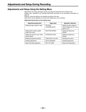 Page 63–63–
Adjustments and Setup During Recording
Adjustments and Setup Using the Setting Menu
Adjustments and setup operations during recording are performed at the setting menu.
Setting menu operations are basically performed according to the procedures described on
page 49.
However, these procedures vary slightly according to the item.
Items which can be adjusted or set up at the setting menu are as follows.
Adjustment/setup items at the setting menu
Adjustment/setup item
Setting the gain selector value...