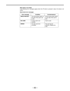 Page 83–83–
When data is not written
If the following error messages appear when the UP button is pressed in step 5, the data is not
written.
Data format error messages
Set the write protect switch
on the side of the card to
OFF.
Insert a card.
The card may be
defective. Replace the
card.
Error message
WRITE PROTECT
NO CARD
ERROR
Condition
The write protect switch on
the side of the card is set
to ON.
A setup card is not
inserted.
The disk cannot be
formatted.
Countermeasure 