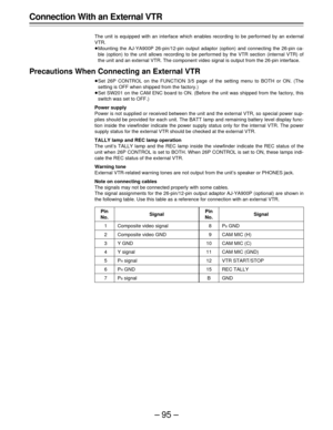 Page 95–95–
Connection With an External VTR
The unit is equipped with an interface which enables recording to be performed by an external
VTR.
ÁMounting the AJ-YA900P 26-pin/12-pin output adaptor (option) and connecting the 26-pin ca-
ble (option) to the unit allows recording to be performed by the VTR section (internal VTR) of
the unit and an external VTR. The component video signal is output from the 26-pin interface.
Precautions When Connecting an External VTR
ÁSet 26P CONTROL on the FUNCTION 3/5 page of the...