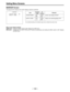 Page 102– 102 –
Setting Menu Screens
MARKER Screen
This page sets the setting for the marker displays inside the viewfinder.
Menu screen display methods
USER menu:Setting the MENU switch to SET displays the USER menu.
ENG menu:Holding down the SHIFT/ITEM and UP buttons simultaneously and setting the MENU switch to SET displays
the ENG menu.
The underlined setting in the Variable range column indicates the preset mode.
ItemVariable VF
Remarksrange display
CENTER MARK
ON USER Center mark display ON/OFF
OFF ENG...