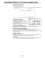 Page 50–50–
-MARKER-
¢
CENT ERMARK :ON
SAFETY ZONE : 1 
Warning/Status Displays in the View finder and Display Window
Selecting the desired item
1Press the SHIFT/ITEM switch.
Each time this button is pressed, the cursor (arrow) which indicates the selected item
moves to the next item.
The item can also be selected using the UP and DOWN buttons as follows.
Changing the settings
Press the UP button to increase the setting.
ÁThe setting is incremented by 1 level each time
the UP button is pressed.
Press the DOWN...