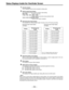 Page 54–54–
Status Displays Inside the View finder Screen
1
Extender display
This is displayed when the lens extender is being used.
2Shutter speed/mode display
This displays the shutter speed or shutter mode setting.
OFF (1/60):Fixed at 1/60 (sec.)
1/100, 1/120, 1/250, 1/500, 1/1000:
Shutter speeds (seconds) during standard mode.
1/63.2–1/201.9 (SYNCHRO SCAN):
Synchro scan mode is selected.
3Remaining tape length display
This indicates the remaining tape length (minutes) for the VTR during recording.
Remaining...