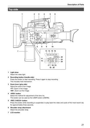 Page 21Description of Parts
21
Top side
13
1
25364
8
6109
7
11
121720
18 21 22
23
24
141516
19
1 
Light shoe
Attach the video light.
2  Recording button (handle side) 
Press this button to start recording. Press it again to stop recording.
This includes hold mechanism.
3  Zoom lever (grip side) 
Adjust the zoom of an image.
: Zoom in the image.
: Zoom out the image.
4   button 
Select the method for adjustment of the lens iris.
This button can be used as the USER button (USER8). 
5   button 
Press this button...