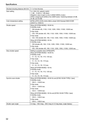 Page 3232
Specifications
Shortest shooting distance (M.O.D)1.1 m from the lens
Gain setting // selector switch
−3 dB – 18 dB (in 1 dB steps)
(Negative value of gain is only in [HIGH SENS.] mode.)
(When assigning [S.GAIN] to the USER button: Switching between 24 dB, 
30 dB, and 36 dB)
Color temperature setting [ATW], [ATW LOCK], [Ach], [Bch], preset 3200 K/preset 5600 K/VAR 
(2000 K to 15000 K)
Shutter speed When [SYSTEM MODE] = 59.94 Hz
 
f 60i/60p mode:
1/60 (shutter off), 1/100, 1/120, 1/250, 1/500, 1/1000,...